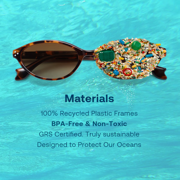 Retro Oval Polarized Sunglasses Recycled Plastic Frame Eco-Friendly Amazon.com: SOJOS Small Retro Oval Polarized Sunglasses for  main image 4