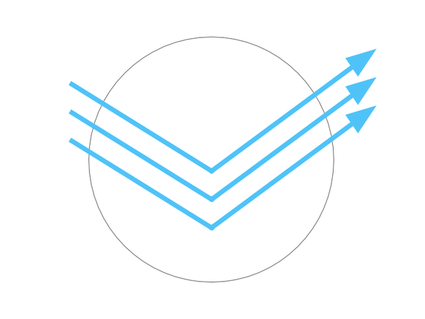 Standard / Blue-Light-Blocking Lenses